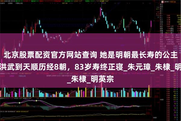 北京股票配资官方网站查询 她是明朝最长寿的公主，从洪武到天顺历经8朝，83岁寿终正寝_朱元璋_朱棣_明英宗